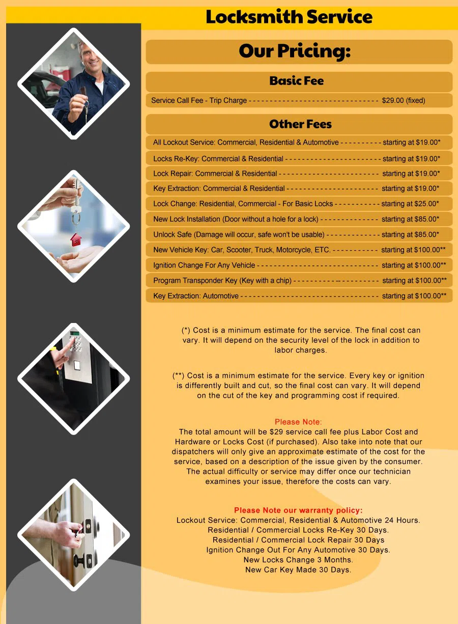 Redmond WA Locksmith Store Redmond, WA 425-954-8751